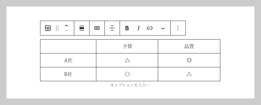 DERA-DESIGN　ブログの書き方　テーブルブロック